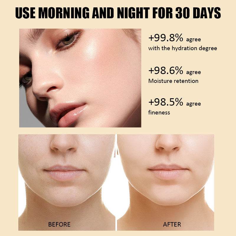 Coconut Lotion Autumn And Winter Season Change Moisturizing Lasting Moisturizing - Mubimart