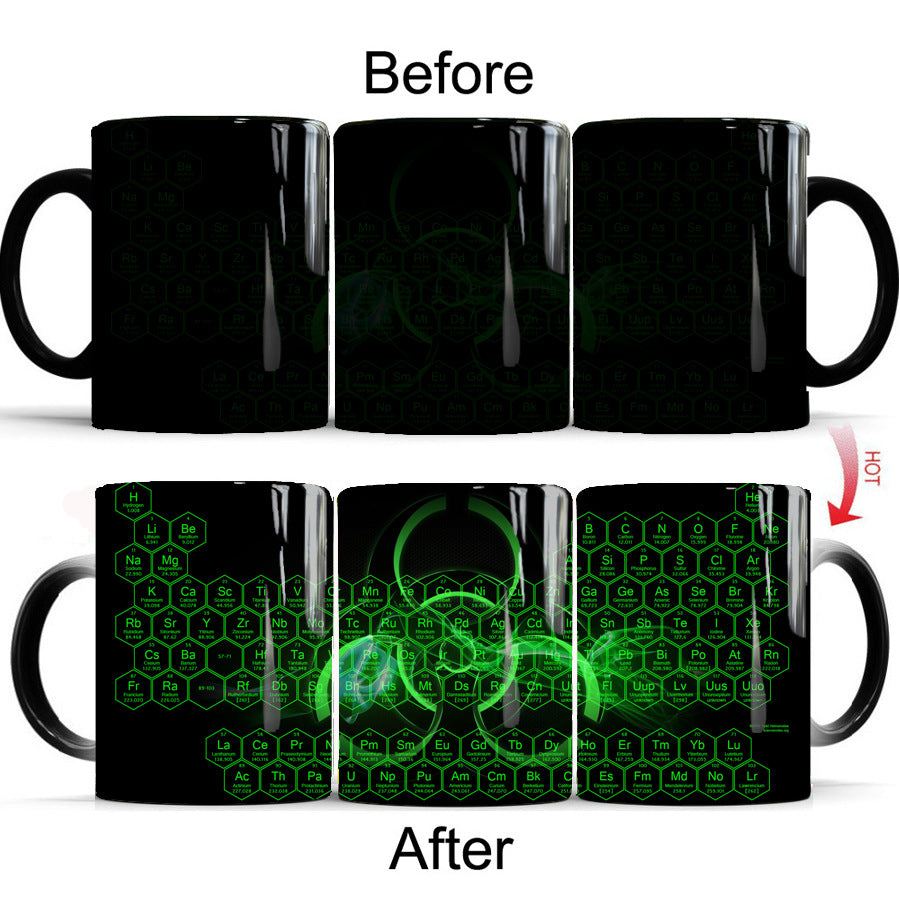 Color changing coffee mug - Mubimart -  