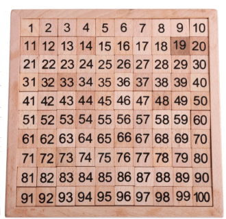 Digital Learning Board For Children's Educational Toys - Mubimart