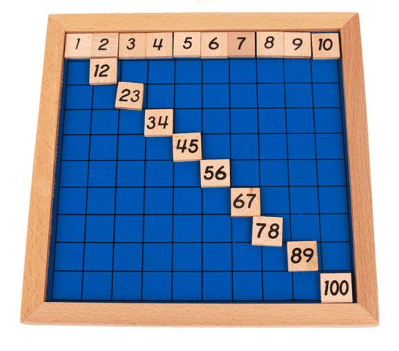 Digital Learning Board For Children's Educational Toys - Mubimart
