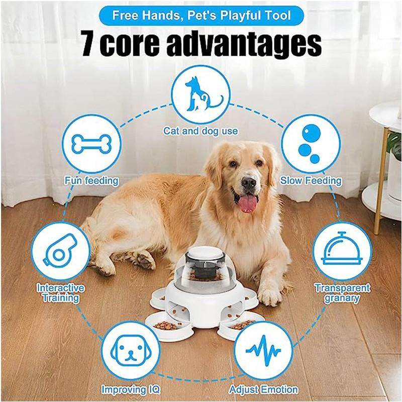 Dog Press Leakage Food Feeder Automatic Pet Feeder Dispenser - Mubimart