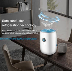 Dry Dehumidifier For Household Moisture-Proof Wet Room - Mubimart -  