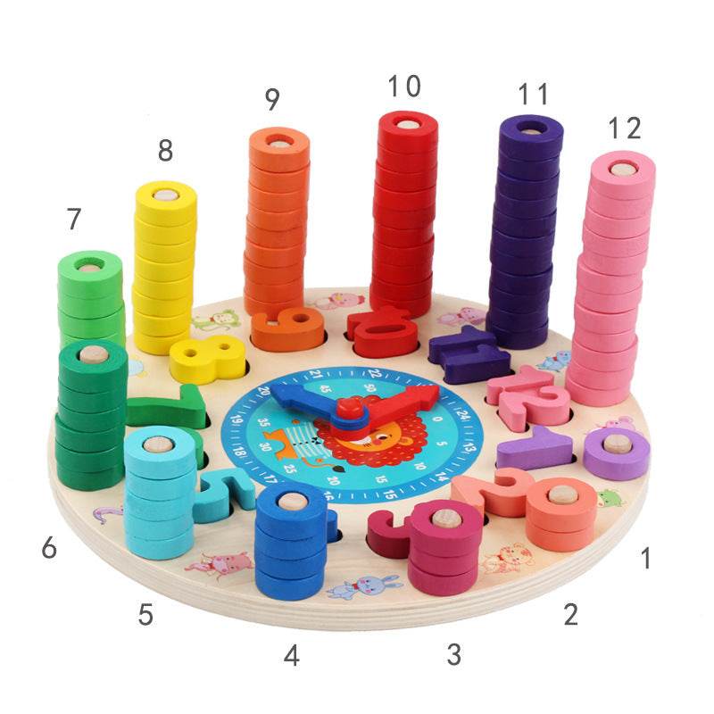 Early childhood education learning digital toys - Mubimart