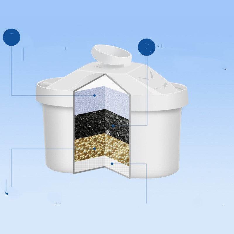 Filter element filter kettle water purifier - Mubimart