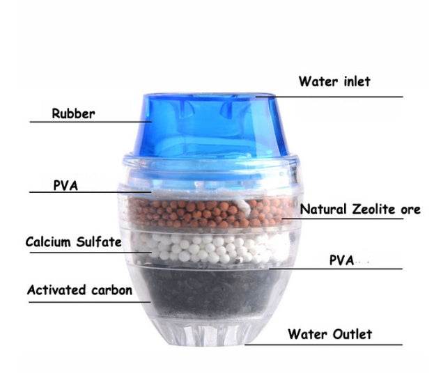 Five-layer filter kitchen faucet filter household water purifier machine activated carbon splash-proof water filter - Mubimart