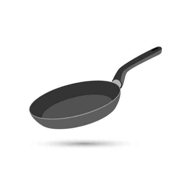 Frying Pans & Skillets