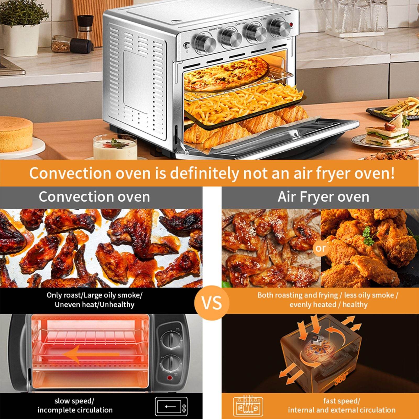 Geek Chef Air Fryer 6 Slice 26QT 26L Air Fryer Fry Oil-Free Extra Large Toaster Oven Combo Air Fryer Oven Roast Bake Broil Reheat Convection Countertop Oven Stainless St - Mubimart