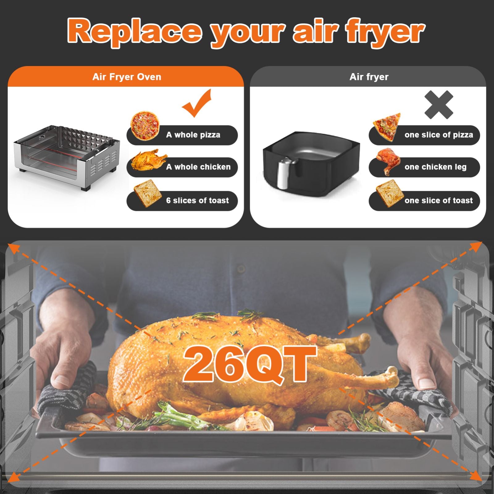 Geek Chef Air Fryer 6 Slice 26QT 26L Air Fryer Fry Oil-Free   Extra Large Toaster Oven Combo   Air Fryer Oven  Roast  Bake   Broil  Reheat   Convection Countertop Oven   Stainless St - Mubimart -  