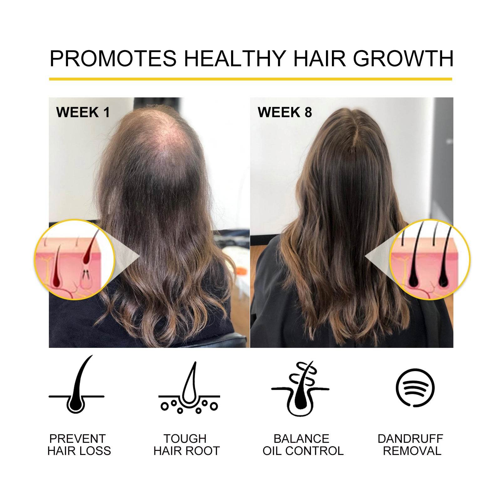 Hair Care Essential Oil Moisturizing And Thick - Mubimart