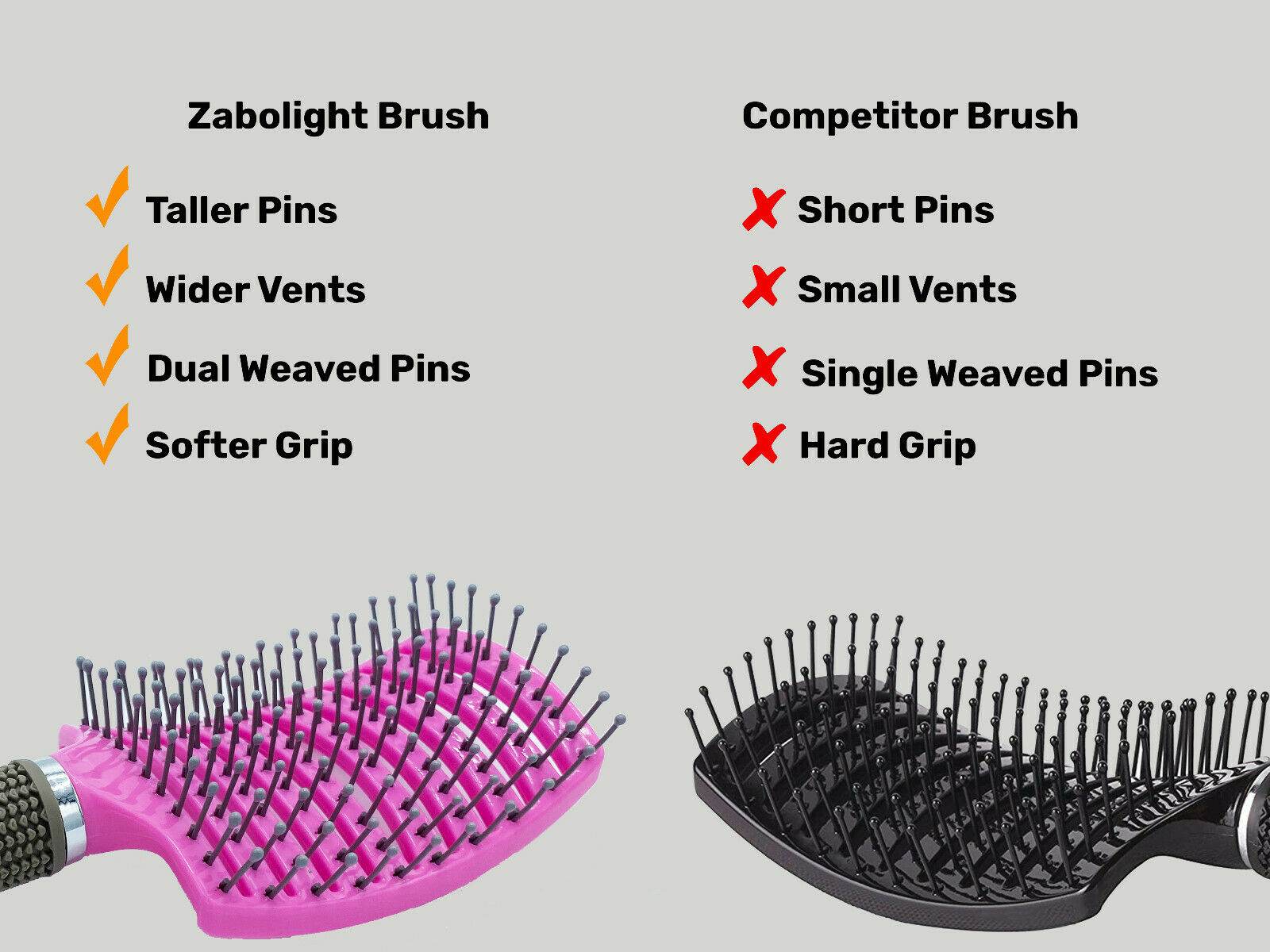 Hair Scalp Massage Brush Anti Static Curved Vented Styling Detangling Brushes Hair Scalp Massage Comb Hairbrush Bristle Nylon Women Wet Curly Detangle Hair Brush For Salon Hairdressing Styling Tools - Mubimart