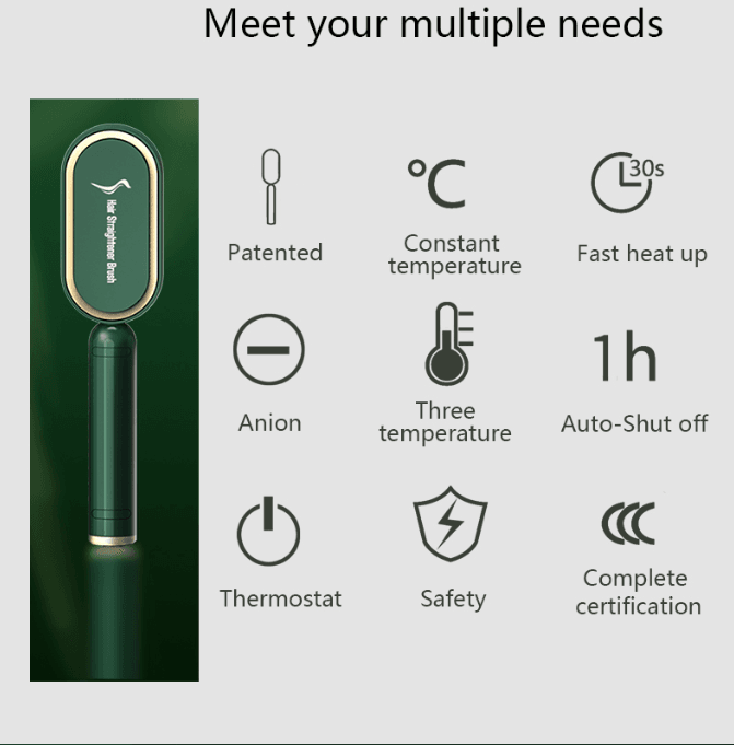 Hair Straightener Brush Hair Styling Tools Other Hair Salon Equipment Transfer Print Surface - Mubimart