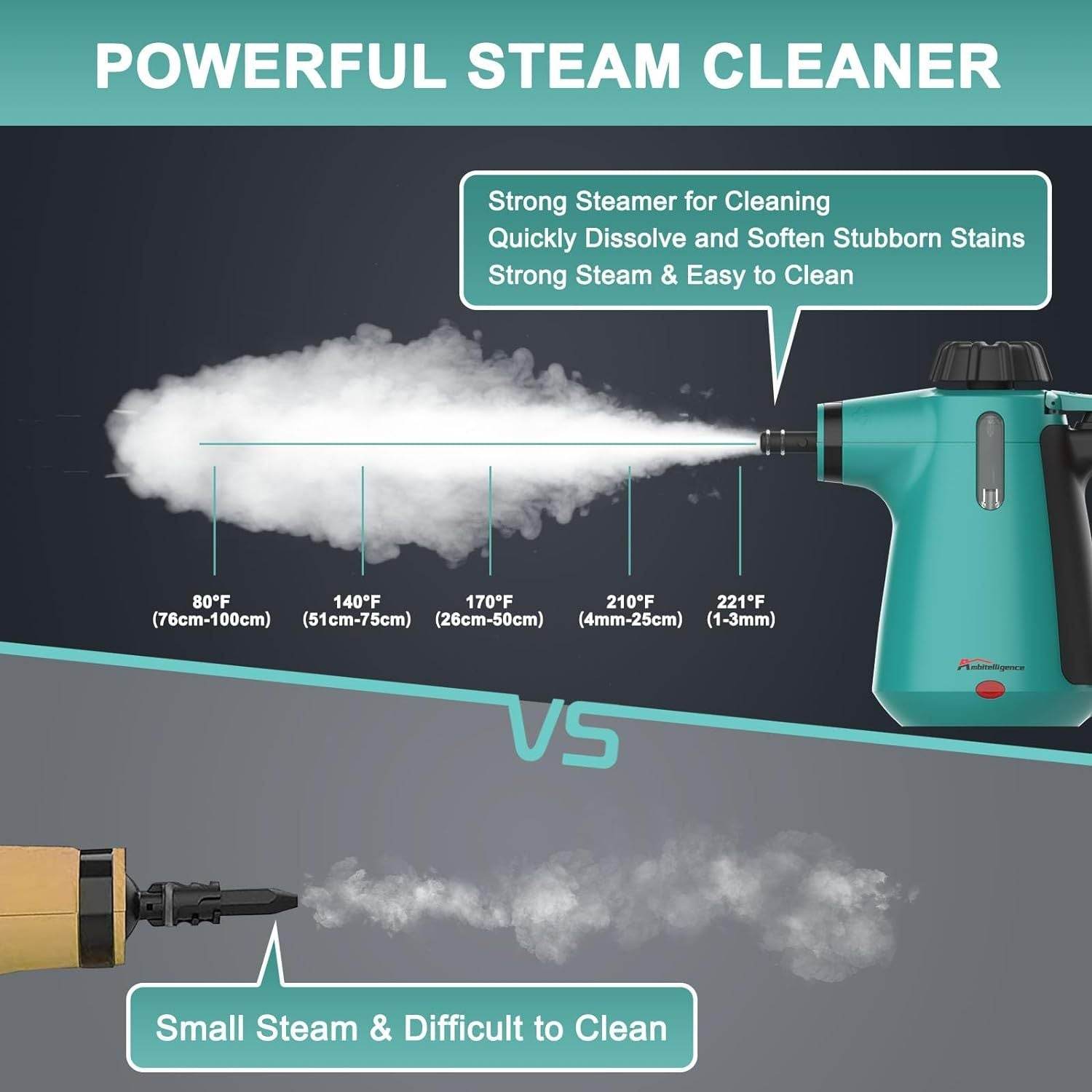 Handheld Steam Cleaner For Home Use, Steamer For Cleaning With Lock Button And 7 Accessory Kit Handheld Pressurized Steamer For Sofa, Bathroom, Car, Floor, Kitchen, Portable Natural Steam Cleaner - Mubimart