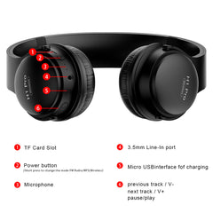 Headset wireless bluetooth headset - Mubimart -  