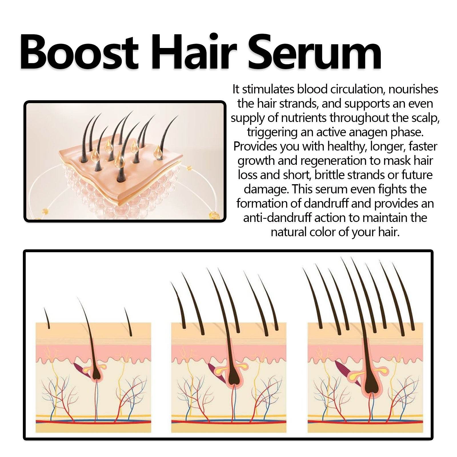 Herbal Hair Care Solution Anti-hair Loss And Strong - Mubimart