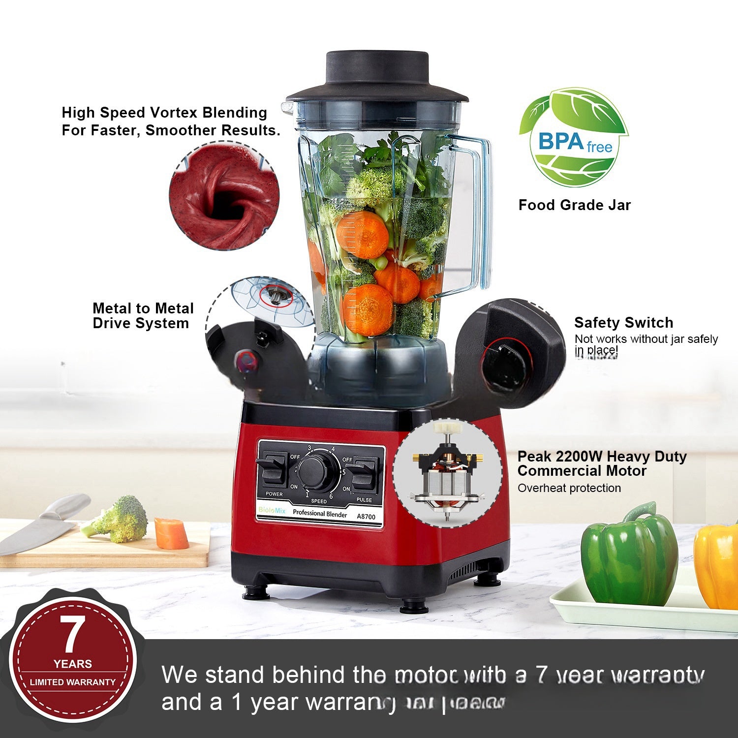 High Horsepower And High Performance Commercial Blender - Mubimart -  