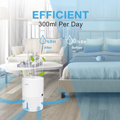 Home Bedroom Smart Basement Dehumidifier Dehumidifier - Mubimart -  