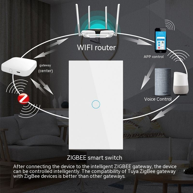 Home Voice Smart Wall Relay - Mubimart - Voice command control 