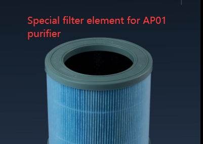 Home air purifier - Mubimart
