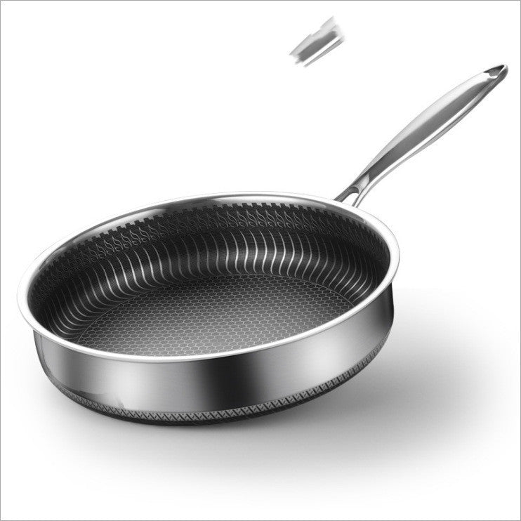 Honeycomb Steak Pan Smoke-free Pan - Mubimart -  