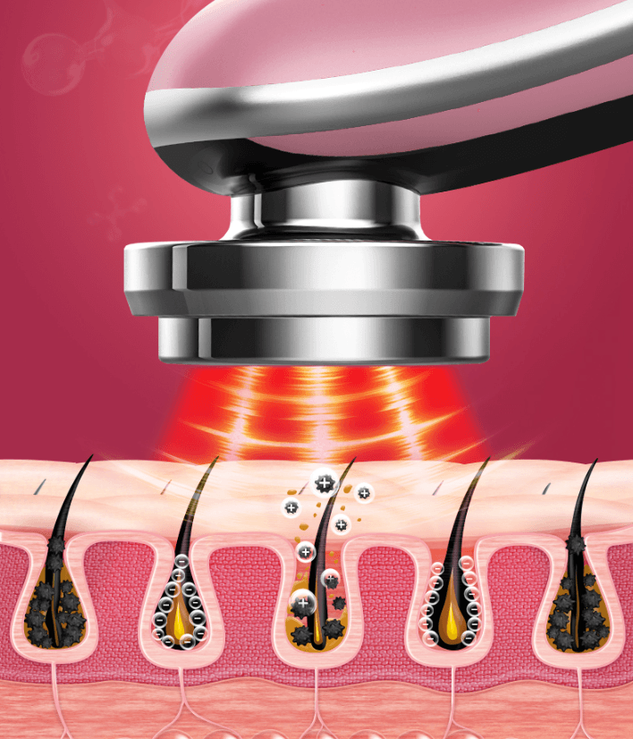 Household Facial Massager - Mubimart