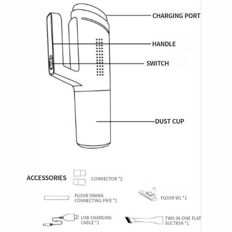 Household Handheld Mite Vacuum Cleaner Pet Hair Sucker Wireless Sofa Car Sweep Suction Drag Strong Mite Machine - Mubimart
