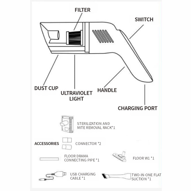 Household Handheld Mite Vacuum Cleaner Pet Hair Sucker Wireless Sofa Car Sweep Suction Drag Strong Mite Machine - Mubimart -  