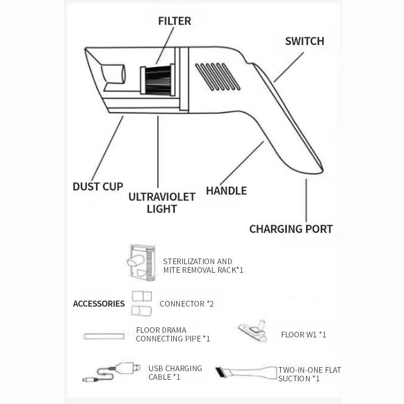 Household Handheld Mite Vacuum Cleaner Pet Hair Sucker Wireless Sofa Car Sweep Suction Drag Strong Mite Machine - Mubimart