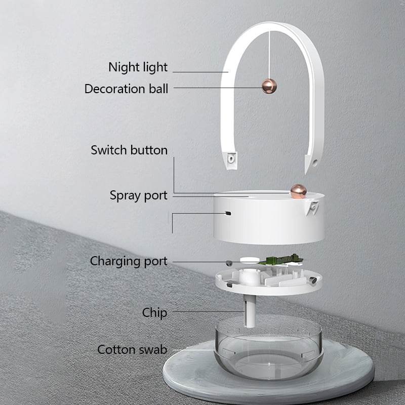 Humidifier Portable Mini Household Small Moisturizing Aromatherapy Car Creativity Air Purifier USB Humidifier LED Mist Maker - Mubimart