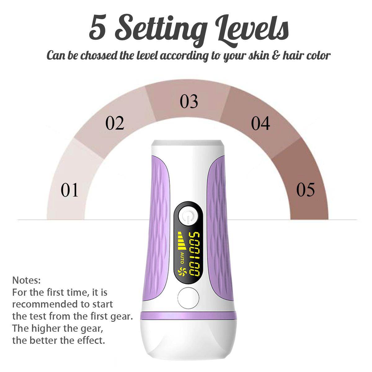 IPL laser hair remover - Mubimart