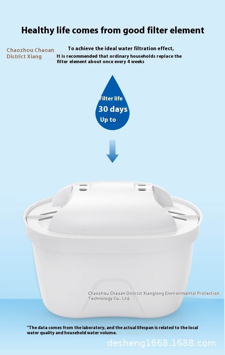Kitchen Activated Carbon Filter Element Household Water Purifier Filter Water Filter Pitcher Filter Element - Mubimart