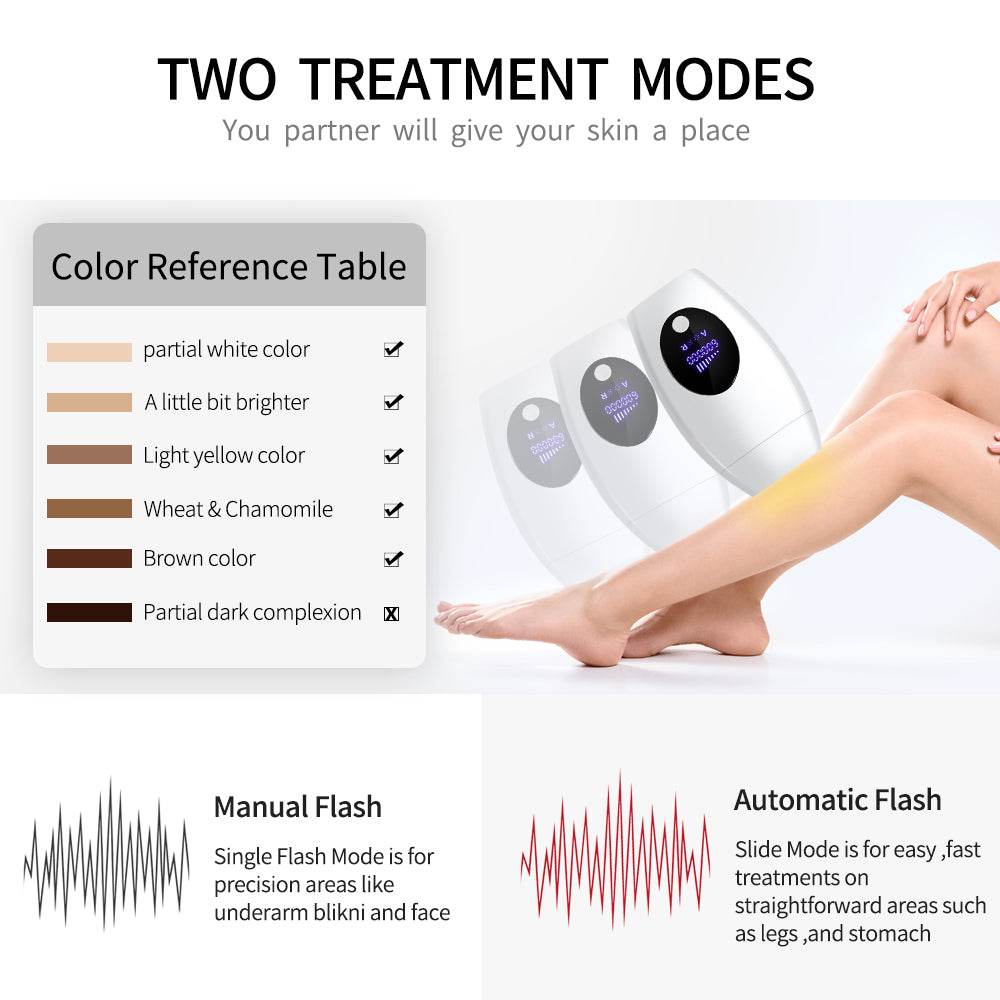 Laser Hair Remover - Mubimart