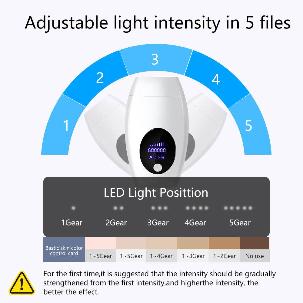 Laser Hair Remover - Mubimart