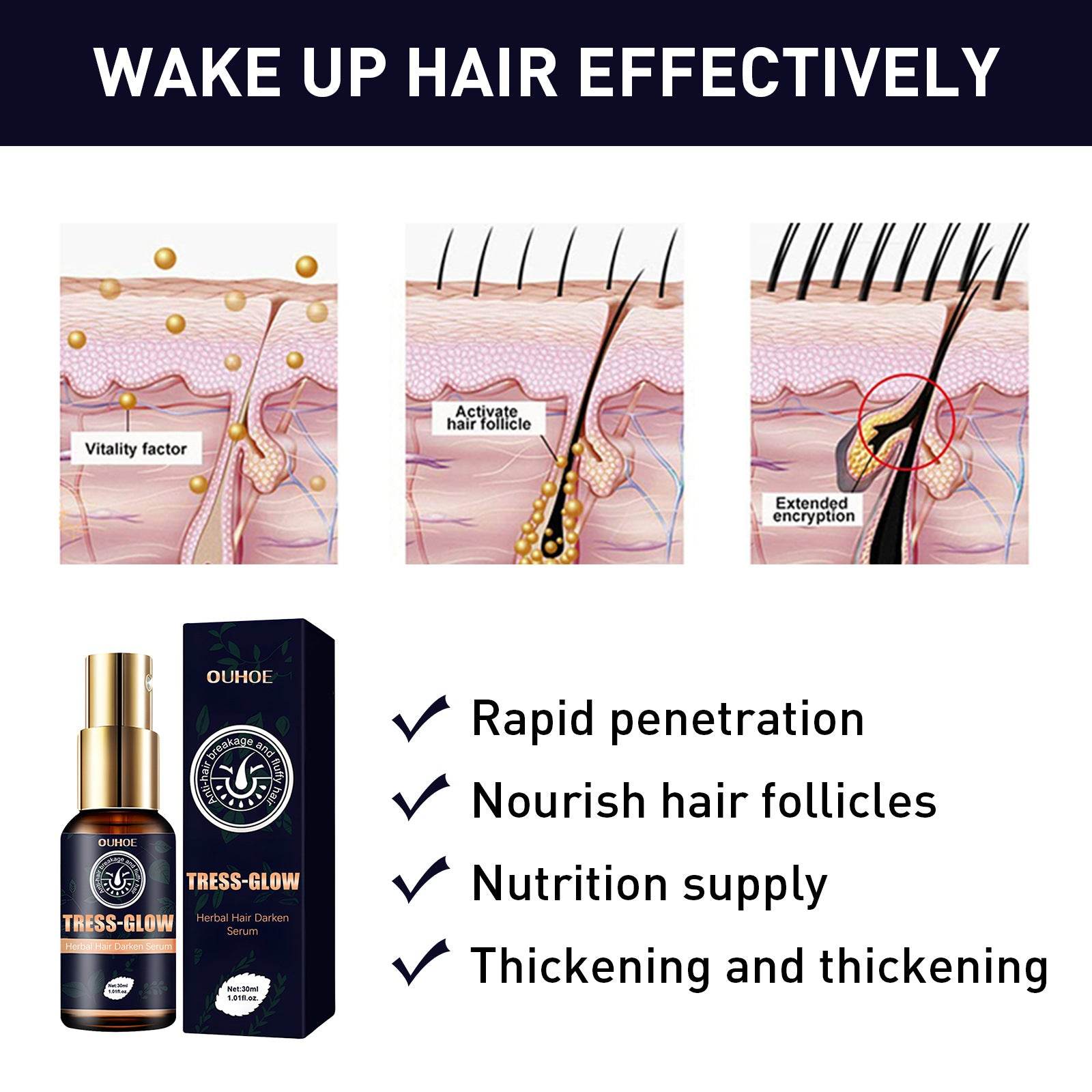 Massage Moisturizing Scalp Hair Root Care Solution - Mubimart