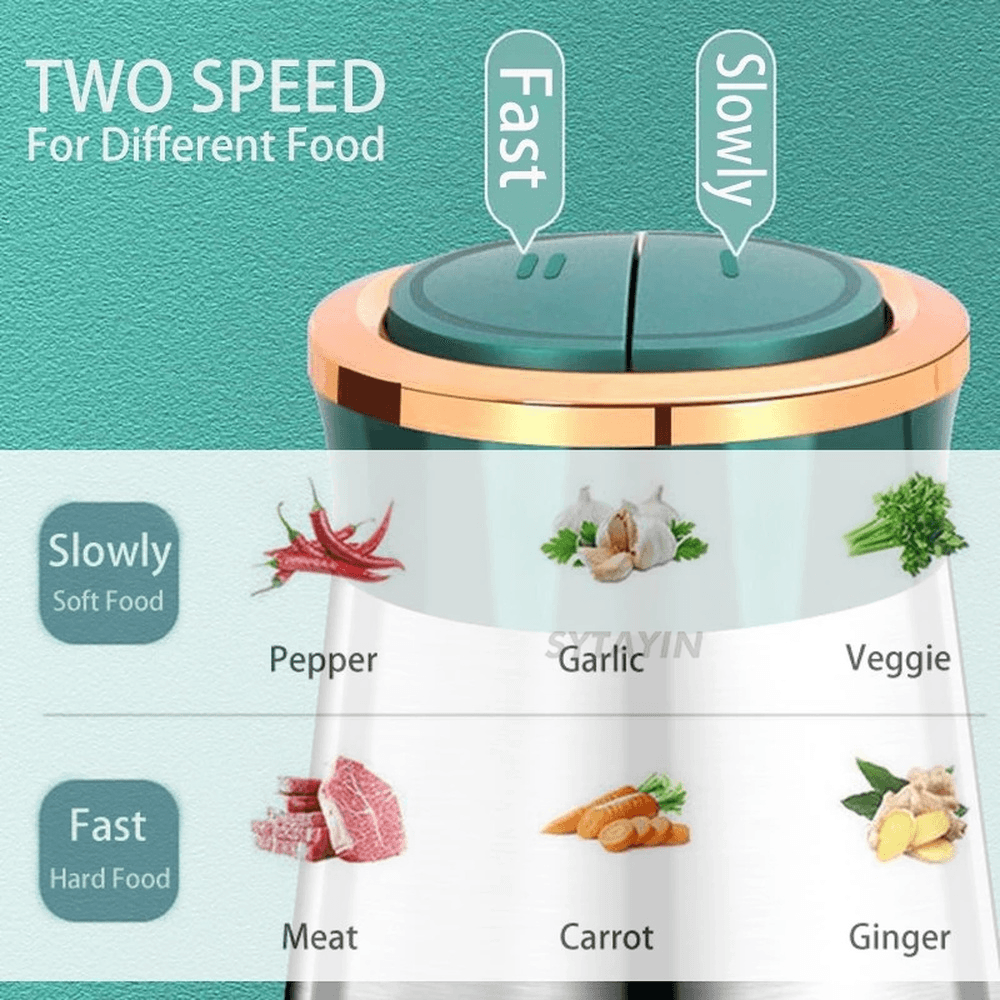 Meat Blender Stainless Steel Mincer - Mubimart