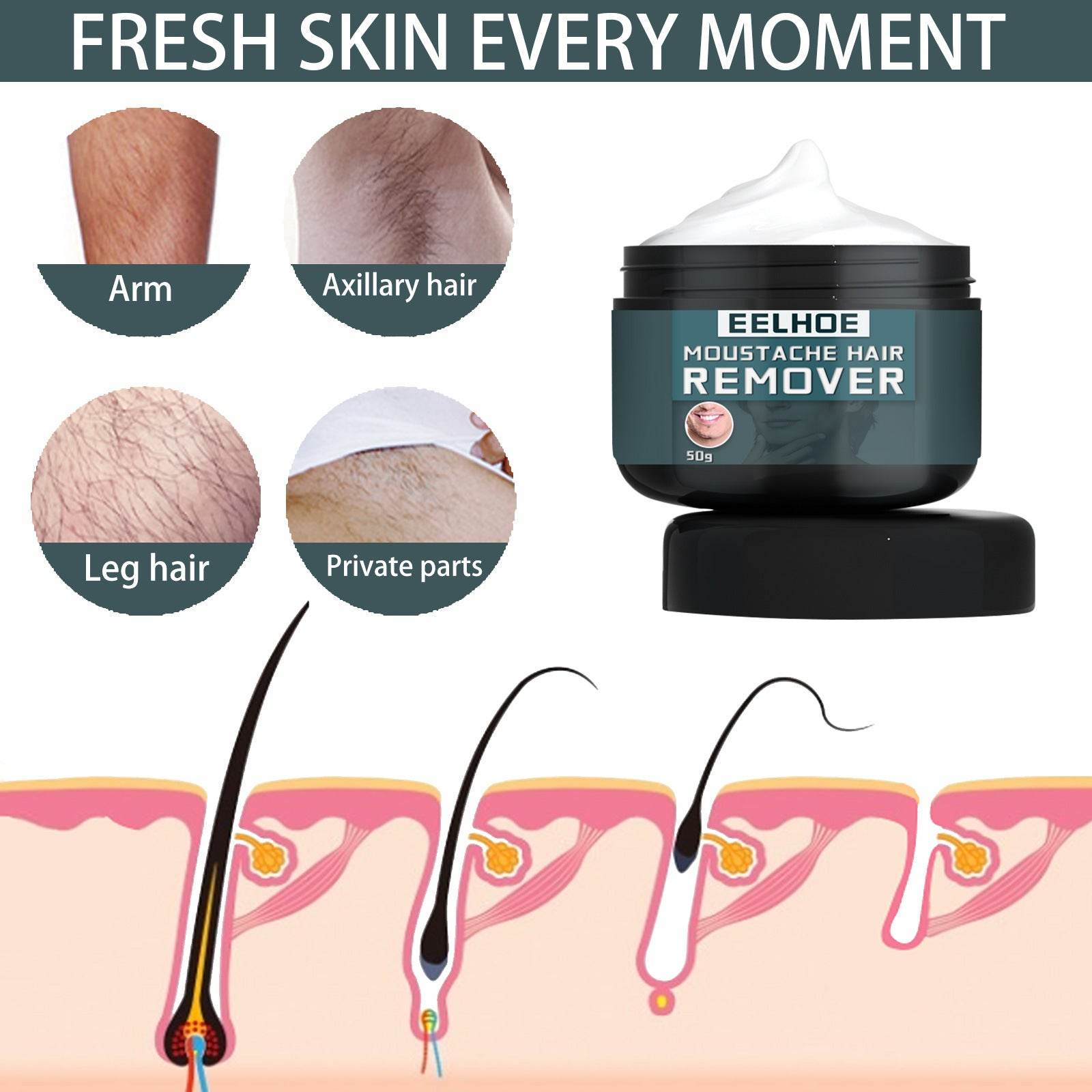 Men's Hair Removal Cream Is Clean And Gentle - Mubimart