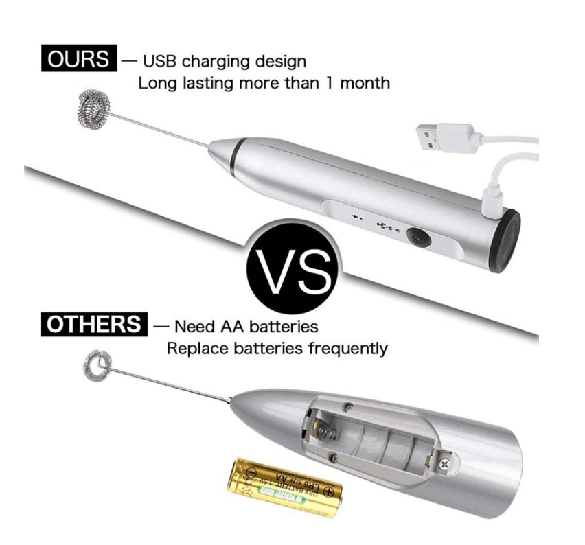 Milk Frother - Mubimart