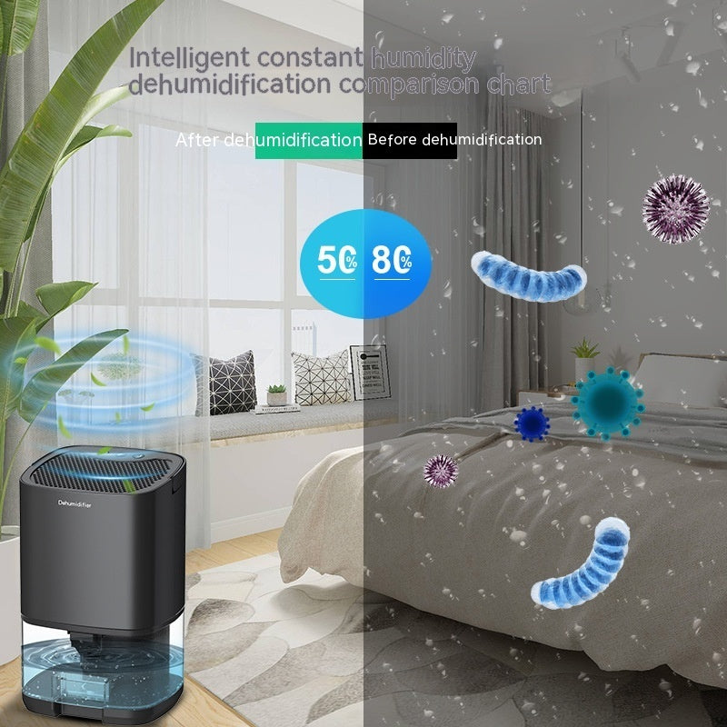 Mini Dehumidifier Bedroom Dehumidifier Basement Small Dehumidifier - Mubimart - Dehumidifiers 