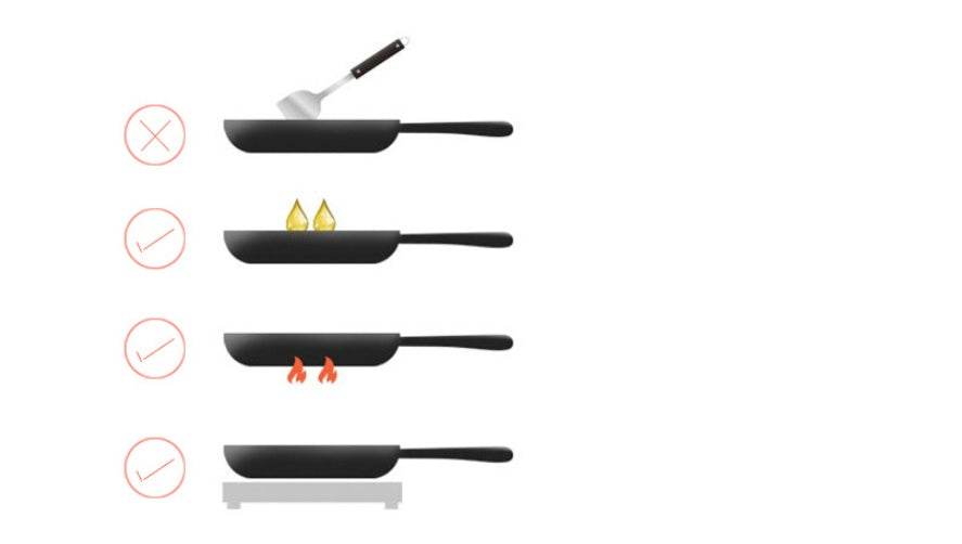 Pan small frying pan deep type home wok nougat pot non-stick pan - Mubimart