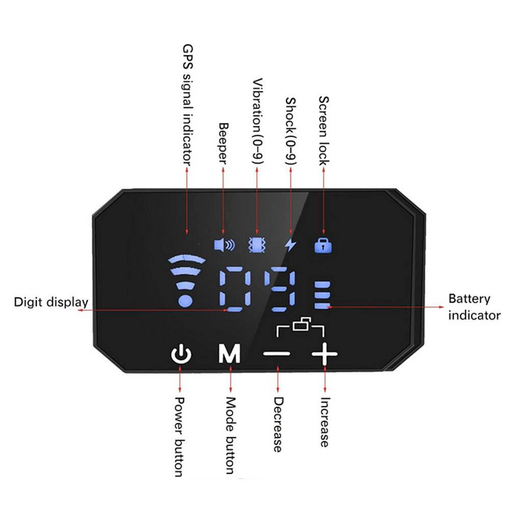Pet Wireless Electronic Fence Gps Dog Trainer - Mubimart