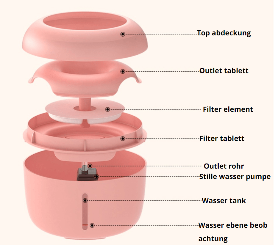 Pet water feeder - Mubimart