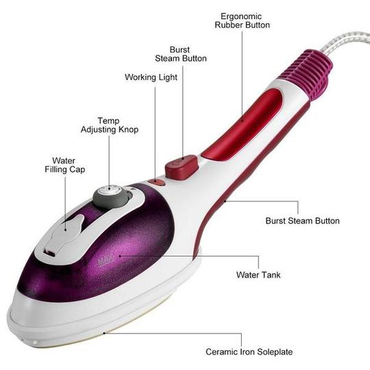 Portable Handheld Steam Iron(1 Set) - Mubimart -  