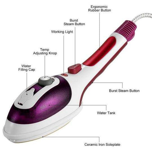 Portable Handheld Steam Iron(1 Set) - Mubimart