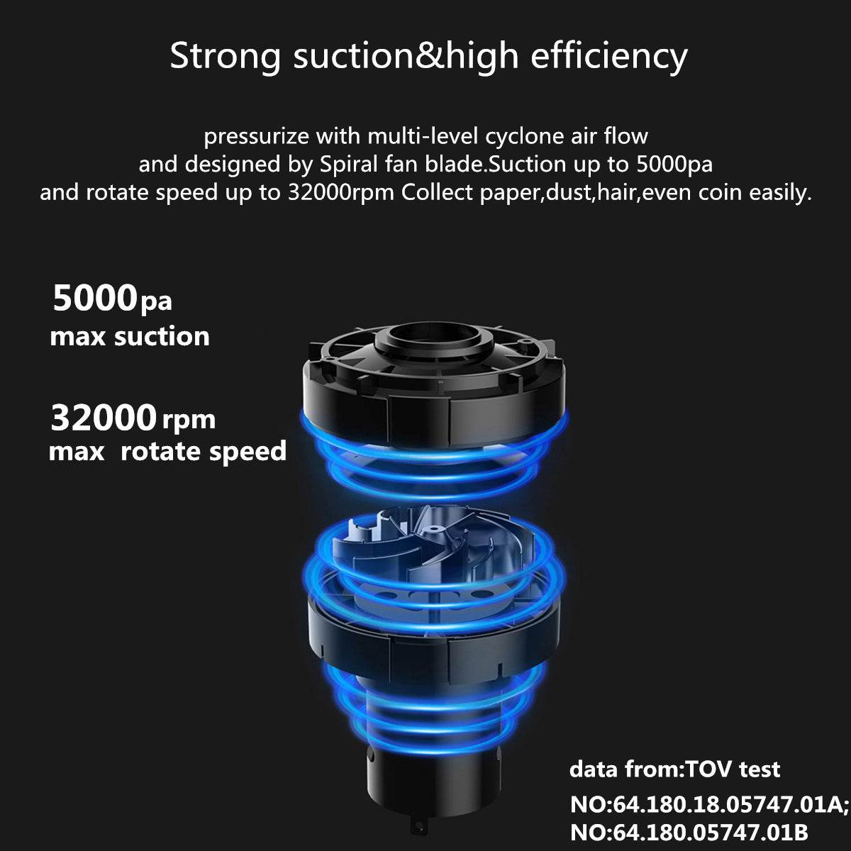 Portable car vacuum cleaner - Mubimart