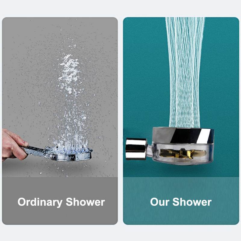 Propeller Driven Shower Head With Stop Button And Cotton Filter Turbocharged High Pressure Handheld Shower Nozzle - Mubimart