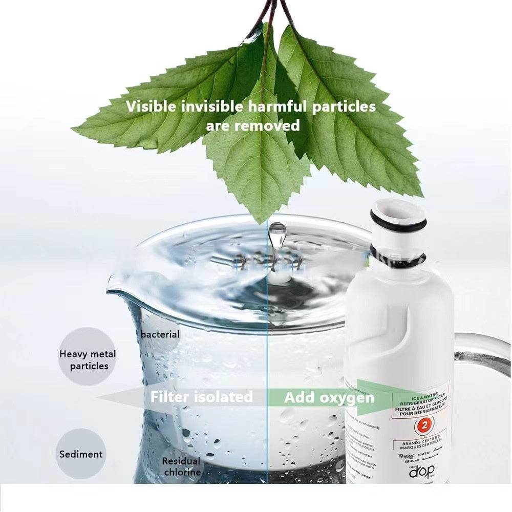 Refrigerator Filter Element Water Filter FlLTERD2 - Mubimart