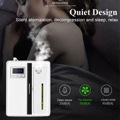 Scent Diffuser 160ml Waterless Air Scent Machine Hotel Lobby Smart Air Humidifier Hotel Collection Diffuser - Mubimart -  