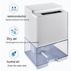 Small Dehumidifier Indoor Mini Home - Mubimart -  