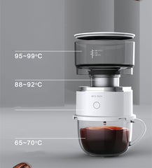 Smart coffee maker - Mubimart -  