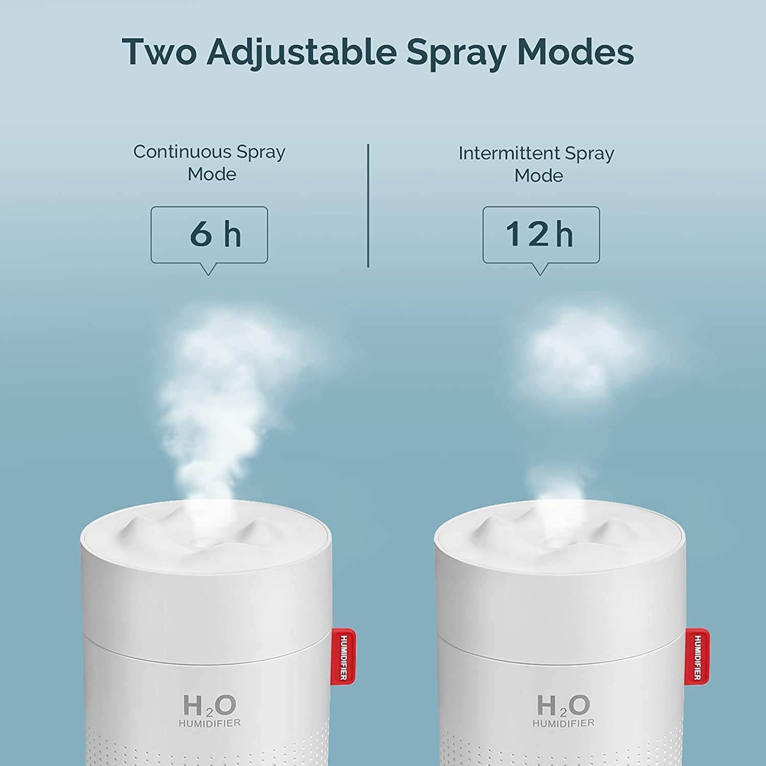 Snow Mountain Humidifier Mini Portable 500m Cool Mist Desktop Personal Air Ultrasonic Diffuser With Romantic Night Lamp - Mubimart