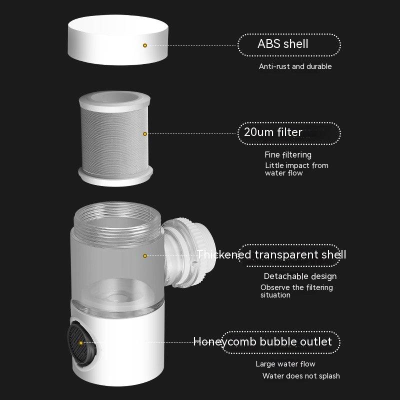 Splash-proof Water Filter Booster Faucet Filter - Mubimart
